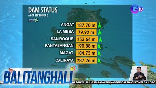 Status ng ilang pangunahing dam  Weather update today as of 1051  Balitanghali [upl. by Miksen]