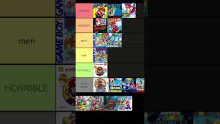 READ PINNED COMMENT Ranking Every Mainline Mario Game Part 3 [upl. by Addia]