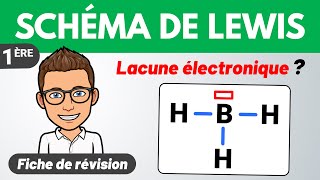 LACUNE ÉLECTRONIQUE ✅ Schéma de Lewis  1ère  Chimie [upl. by Brandice132]