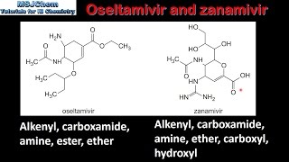 D5 Oseltamivir and zanamivir SL [upl. by Bancroft377]