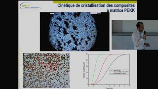 Composites thermoplastiques à fonctionnalité électrique S Chelaghma IRT Saint ExupéryICA [upl. by Ricketts845]