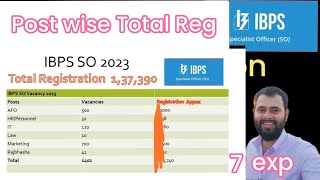 IBPS SO POST WISE TOTAL Registration  HR  Marketing  IT Officer [upl. by Hgielrac]