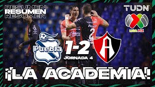 HIGHLIGHTS  Puebla 12 Atlas  Liga Mx AP2024  J4  TUDN [upl. by Norred]