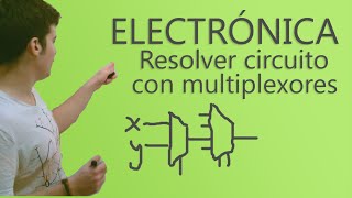 Electrónica Digital  Resolver un circuito lógico con multiplexores y XOR respuesta a tewatenerife [upl. by Erde]