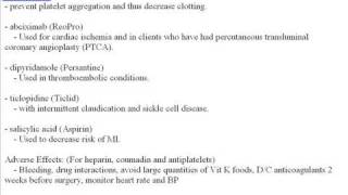 NCLEX Pharmacology Review Part 8 [upl. by Savdeep]