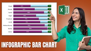 Build Impressive Charts  its Not Your Usual Bar Charts  infographics in Excel [upl. by Blanch]