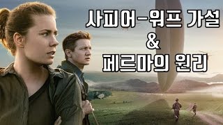 영화 컨택트의 완벽한 이해를 위한 이론 핵심 정리 [upl. by Aihsem]