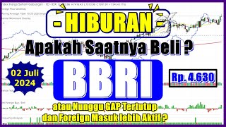 02072024 Saham BBRI apakah saatnya beli atau nunggu Foreign aktif masuk dan menutup GAP nya dulu [upl. by Harret]