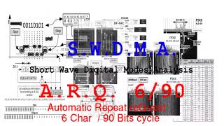 Analysis and decoding of an ARQ 690 signal old mode used by the French armed forces [upl. by Farris]