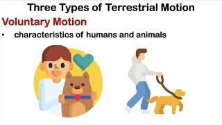 Mastering Terrestrial Motion Understanding the Three Types According to Aristotelian Mechanics [upl. by Ludewig248]