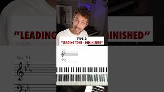 Two diminished chords every pianist should know piano jazzpiano jazz misty [upl. by Benita]