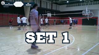 CV Torrelodones vs CV Madrid 20242025 Set 1 [upl. by Bird]