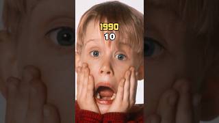 Home Alone 1990 Cast Then and Now [upl. by Leibrag]