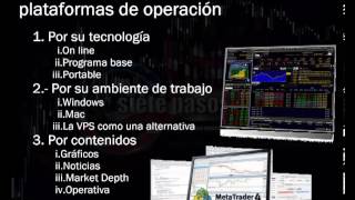 Curso Propedeutico Inversiones Financieras completo [upl. by Yrahca]