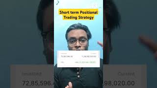 Short term Positional Trading Strategy shorts sharemarket tradingstrategy trading finofreedom [upl. by Nuzzi]