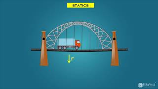 Statics and Dynamics in Engineering Mechanics [upl. by Anabelle]