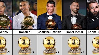 BALLON DOR WINNERS BY YEAR 19562023 [upl. by Floeter]