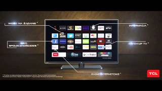 Telewizor Iron Mana  TCL Smart TV [upl. by Anifares345]