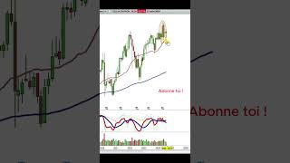 Quand Vendre Acheter ses actions pea CTO bourse lvmh stellantis loreal [upl. by Lebanna240]