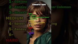 Zendaya Quiz   How Well Do You Know the Star of Euphoria and SpiderMan 🎬✨ [upl. by Sanger]