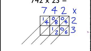 Gelosia Method of Multiplication [upl. by Stanton]