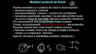 Modelul picătură de lichid Modelul în pături  LectiiVirtualero [upl. by Hayashi893]