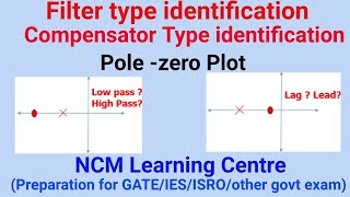 PoleZero Plot  Filter Type  Compensator type  Identification  Control System  GATE  IES ISRO [upl. by Aitsirhc635]