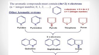 Lec3 Non benzenoid aromatic compounds BSc IIT JAM chemistry [upl. by Kavanaugh191]