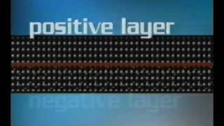 How Photovoltaic Solar Cells Work [upl. by Hourihan66]