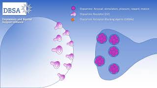 Tardive Dyskinesia Symptoms and Information [upl. by Nestor]