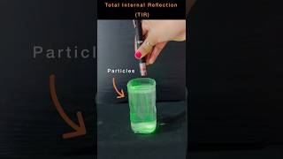 Total internal Reflection  Physics  Light Chapter  shorts reflection physics experiment asmr [upl. by Sandra507]