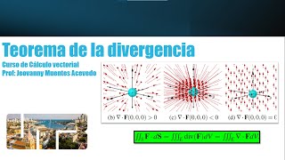 Teorema de la divergencia Gauss [upl. by Neely]