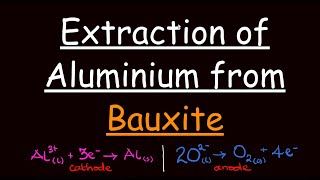 Extraction of Aluminium from Bauxite  Bayer Process Classroom Edition [upl. by Ettenyl779]