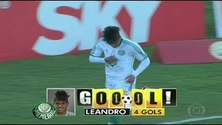 Gol de Leandro  Guaratingueta 1 x 1 Palmeiras  Serie B  27072013 [upl. by Romola]