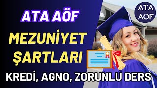 Ata Aöf Mezuniyet Şartları Neler Ata Aöfde Mezun Olmak İçin Hangi Şartlar Sağlanacak [upl. by Ahseen]