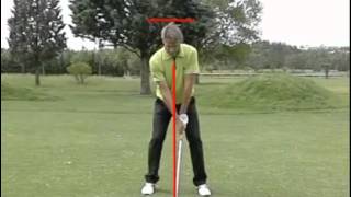 Golf Swing au ralenti sur Golf Academy TV [upl. by Akcirderf524]