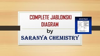 Complete jablonski diagram in photo chemistry by saranya chemistry [upl. by Gney167]