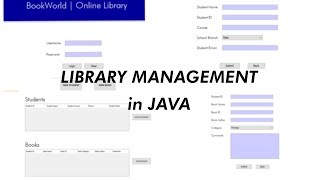 Library Management System in JAVA Netbeans GUI  Troy Codes [upl. by Berry]