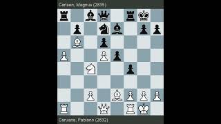 FIDE World Championship 2018  Caruana vs Carlsen  Round 10 [upl. by Leeke563]