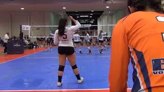 BVA 18Danko vs Wave 18Sean SCVA Q2 Jan 2018 Volleyball Set1 [upl. by Ellevehs]