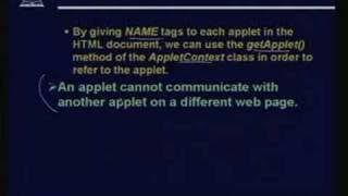 Lecture 29 Java Applets  Part2 [upl. by Kirst]