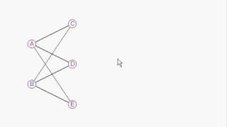 Planar Graphs and Eulers Relationship [upl. by Zere]