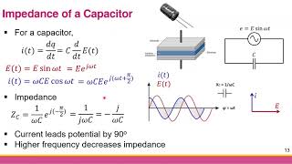 EP 2 Impedance of Simple Circuits  EIS for Chemists The Basics ไทย [upl. by Savil59]