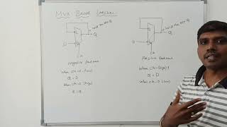 Static Latches  Multiplexer Based Latches in VLSI Design  S Vijay Murugan  Learn Thought [upl. by Nerral]