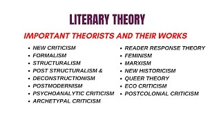 Literary Theory in English Literature LiteraryTheory ugcnet [upl. by Aliehs]