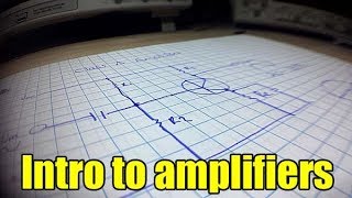 Introduction to Amplifiers Class A [upl. by Jemie]