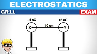 Electrostatics grade 11 Exam [upl. by Winthrop]