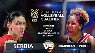 Serbia vs Dominican Republic  Womens OQT 2023 [upl. by Nylteak871]