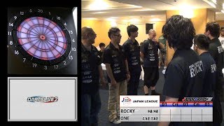 【ONE VS ROCKY】 SUPER LEAGUE 2018 JAPAN LEAGUE SEMI FINAL [upl. by Azelea]