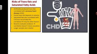 Fatty Acids and Health 2016 IB Biology [upl. by Tiraj]